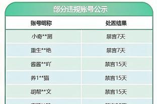 毫无手感！豪泽三分9中1仅拿3分 错失绝杀球&正负值-22